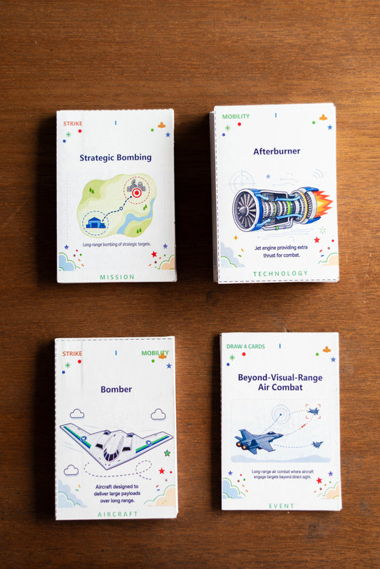 Tactical Air-Defence Strategy Card Game