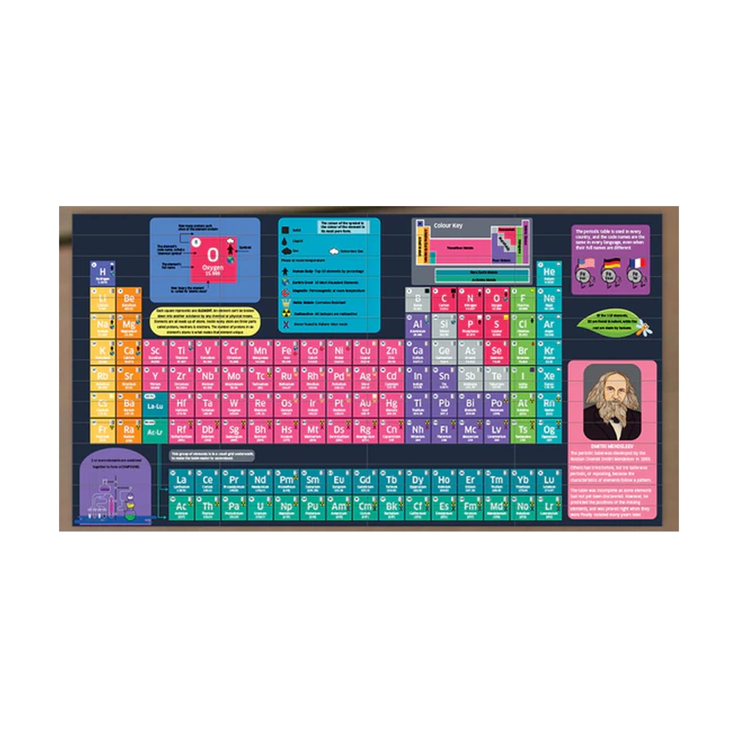 Puzzle on the Reverse Side