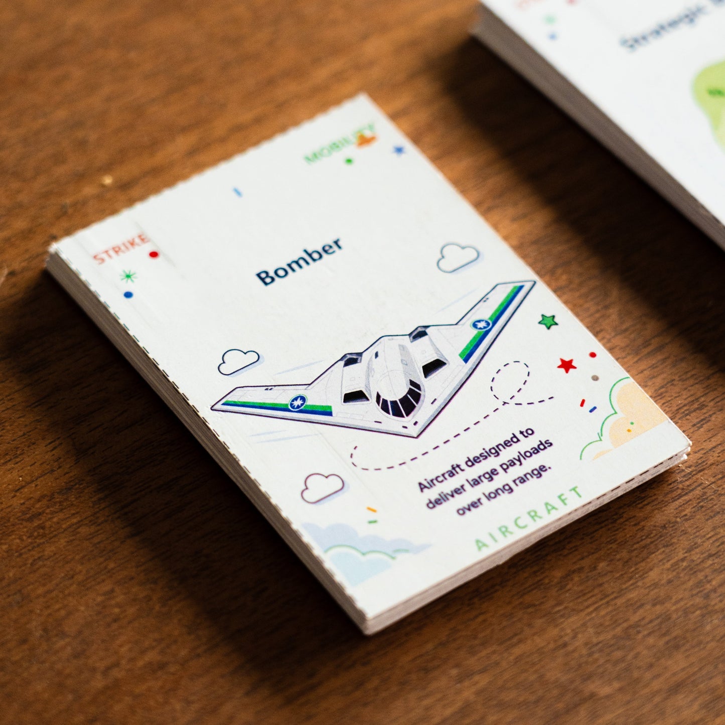 Tactical Air-Defence Strategy Card Game