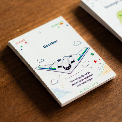 Tactical Air-Defence Strategy Card Game