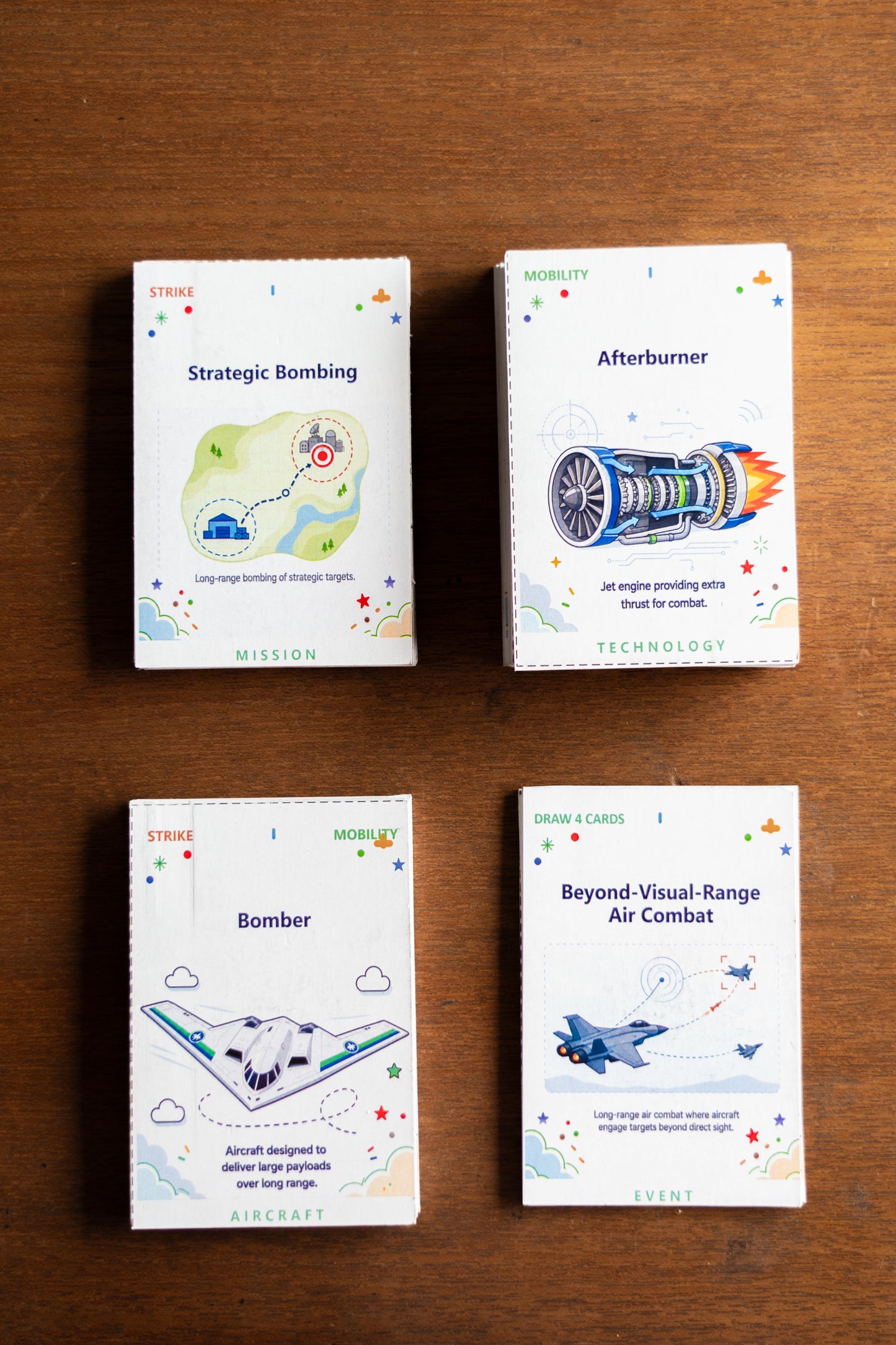 Tactical Air-Defence Strategy Card Game