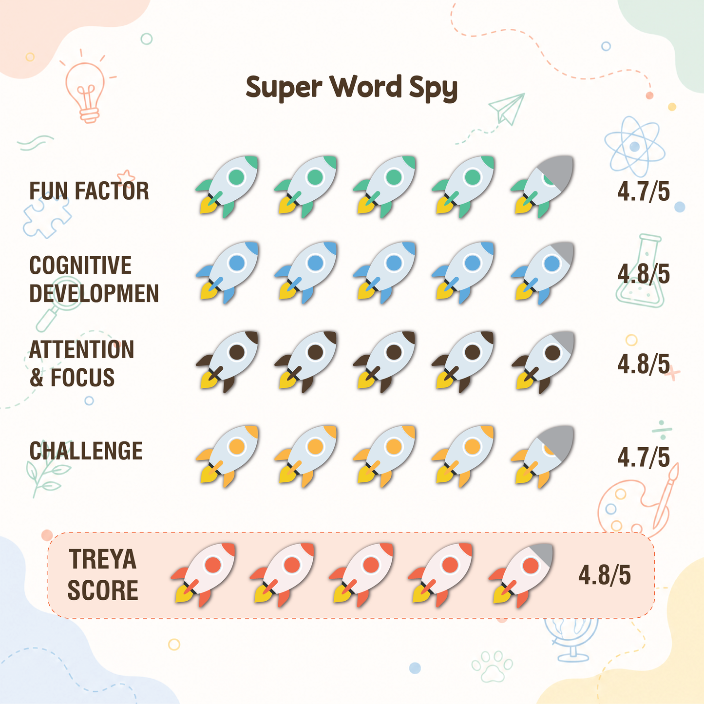 Super Word Spy